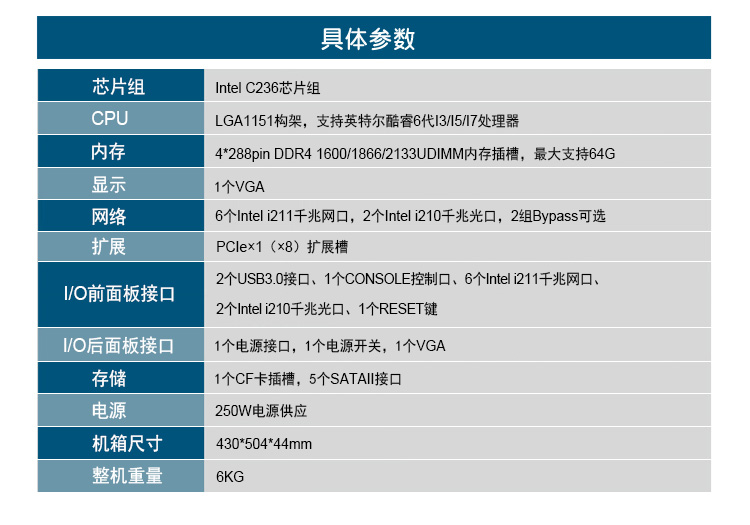 東田1U多網(wǎng)口軟路由工控機(jī)主機(jī),DT-12262-C236.jpg