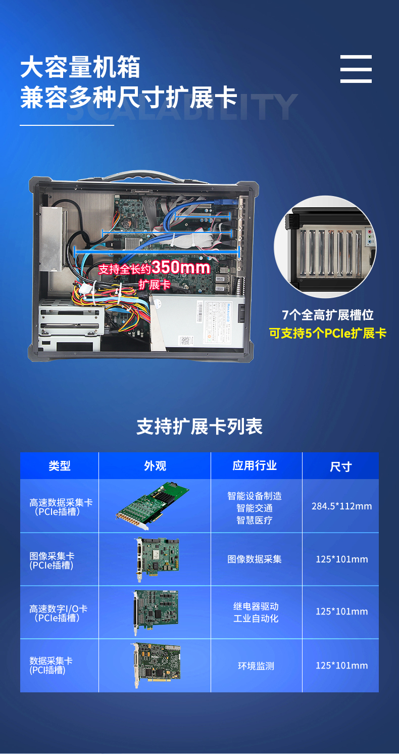 加固便攜機,酷睿10代4網口W480芯片組,DTG-2772-WW480MA.jpg