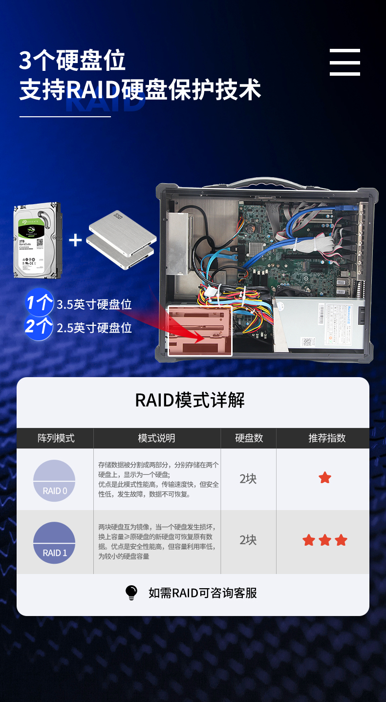 加固便攜機,酷睿10代4網口W480芯片組,DTG-2772-WW480MA.jpg