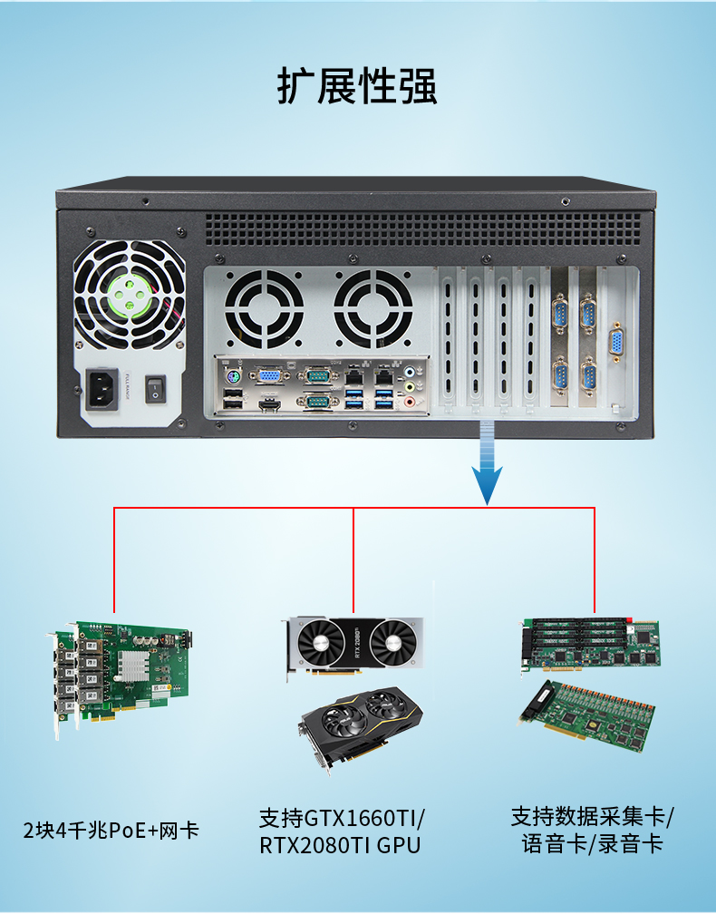 酷睿6代工控電腦,4U一體工控機(jī),DT-4000-WH110MA.jpg