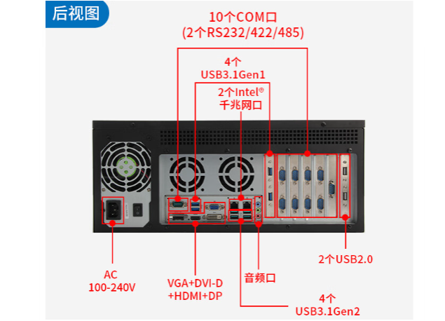 4U工控一體機(jī)端口.png