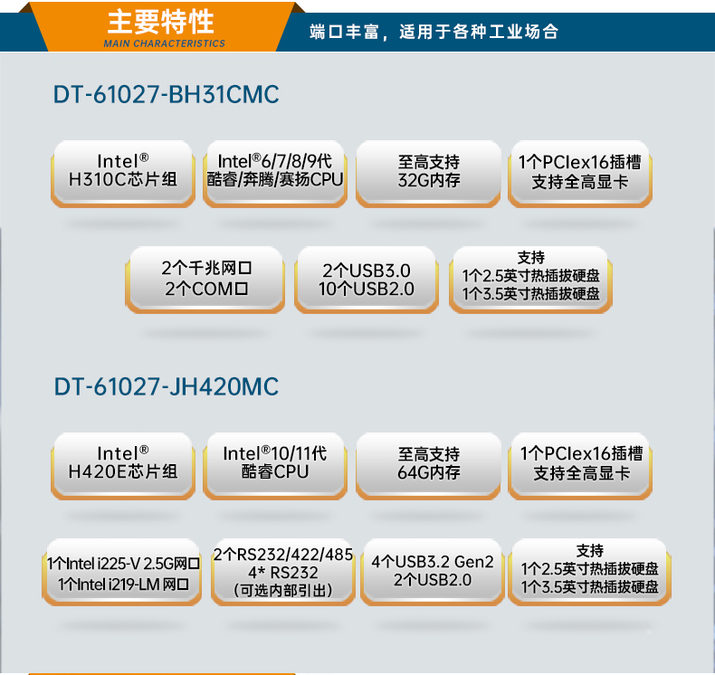 東田工業(yè)服務器，2U工控機，DT-61027-JH420MC.jpg