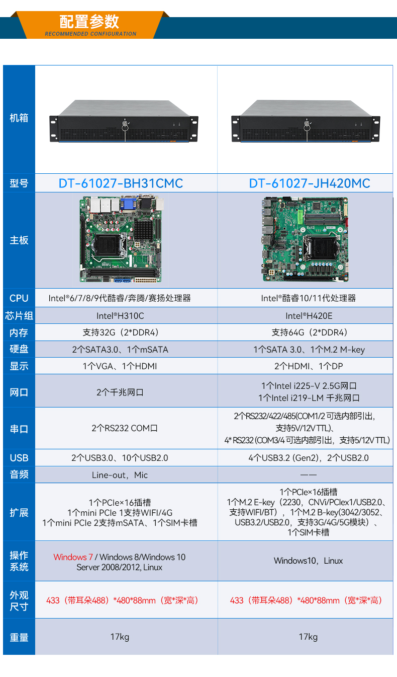 東田工業(yè)服務器，2U工控機，DT-61027-JH420MC.jpg