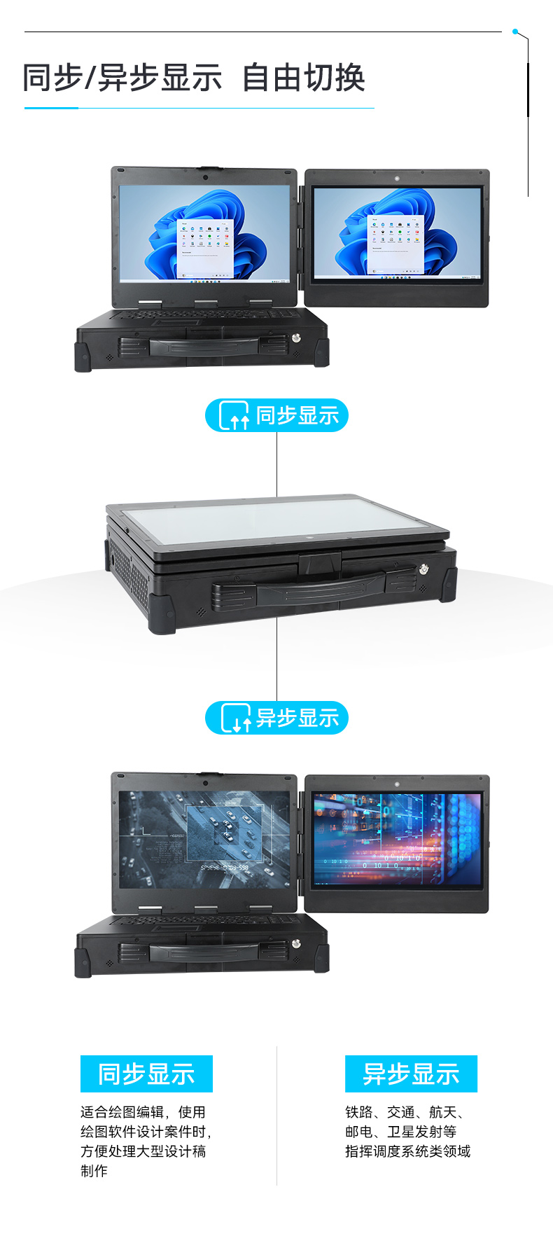 雙屏加固便攜機,移動工作站,DT-S1425CU-H31C.jpg