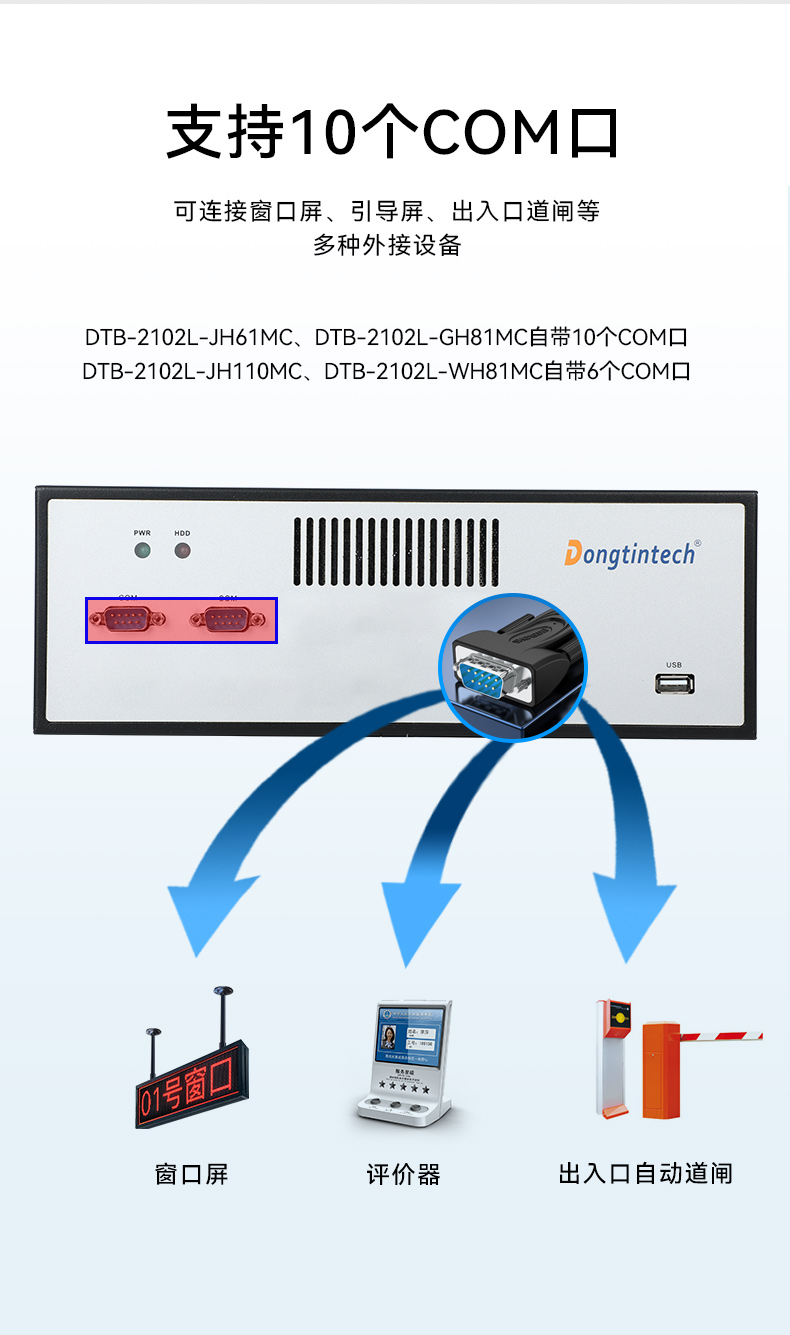 東田桌面式工控機,工業(yè)服務器廠家,DTB-2102L-JH61MC.jpg