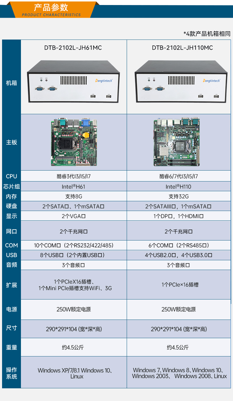 東田桌面式工控機,工業(yè)服務器廠家,DTB-2102L-JH61MC.jpg