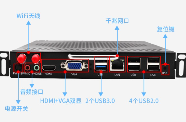 OPS插拔式電腦端口.png