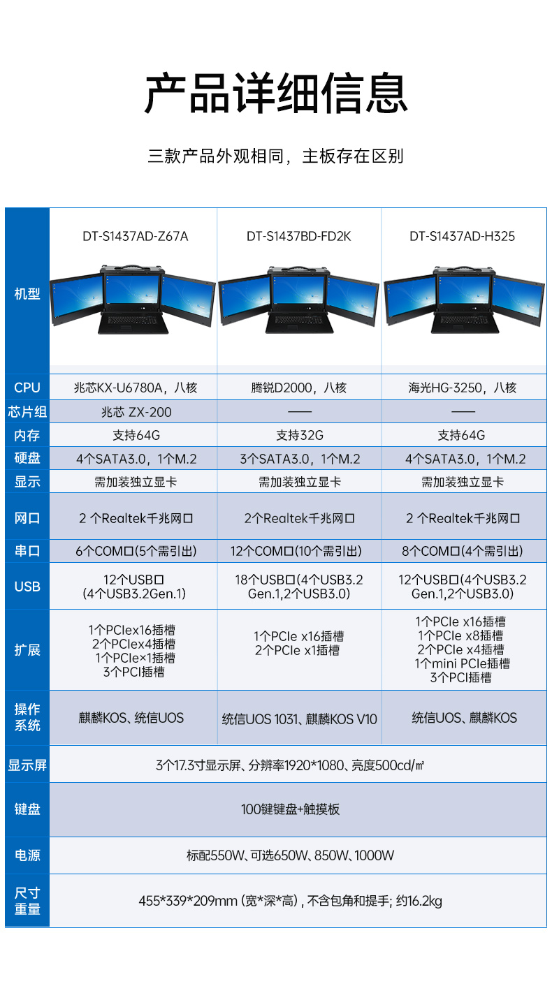 三屏加固便攜機,17.3英寸工業(yè)計算機,DT-S1437AD-Z67A.jpg