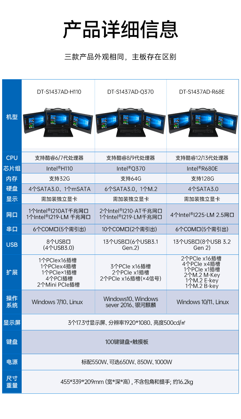 三屏加固便攜機(jī),酷睿13代高性能處理器,DT-S1437AD-H110.jpg