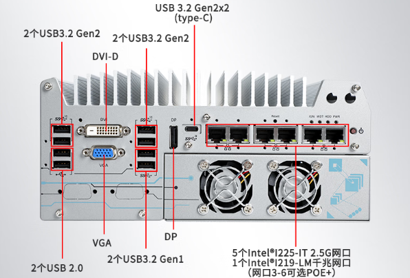 酷睿12代嵌入式工控機(jī)端口.png