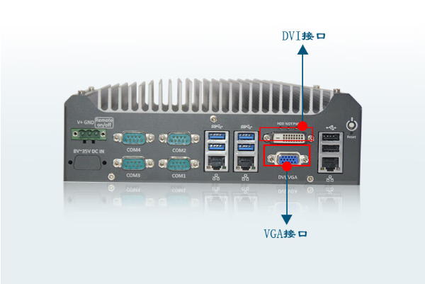 嵌入式工控機(jī)端口.png