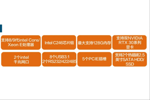 無風扇工控機特點.png