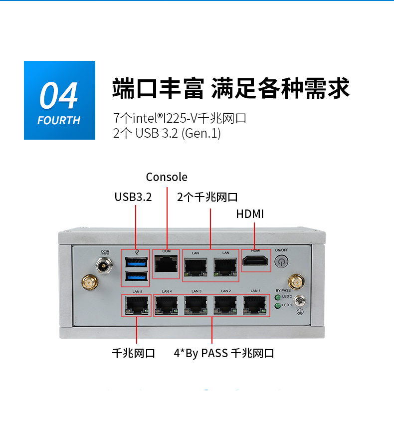 嵌入式工控機(jī),網(wǎng)絡(luò)安全工業(yè)電腦,DTB-3210-J6412.jpg