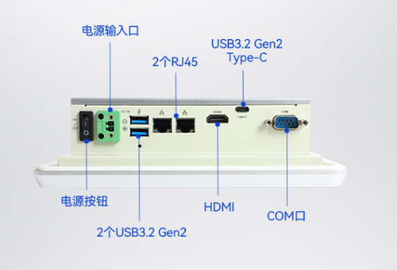 工業(yè)一體觸屏電腦端口.png