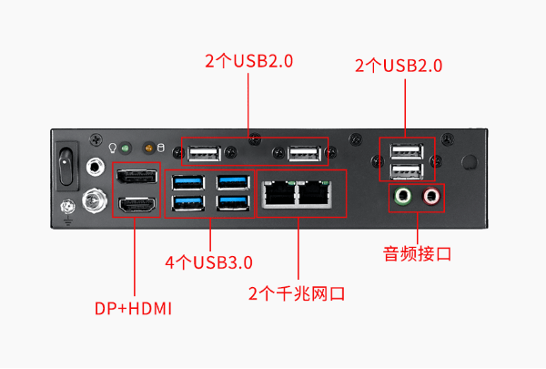 嵌入式工控機端口.png