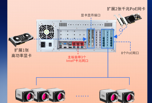 工控機(jī)擴(kuò)展功能.png