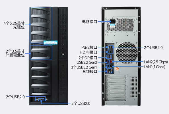 塔式工控機端口.png