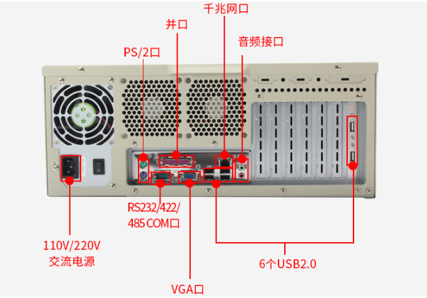 4U工控機(jī)端口.png