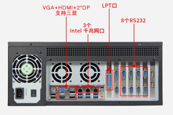 4U一體機端口.png