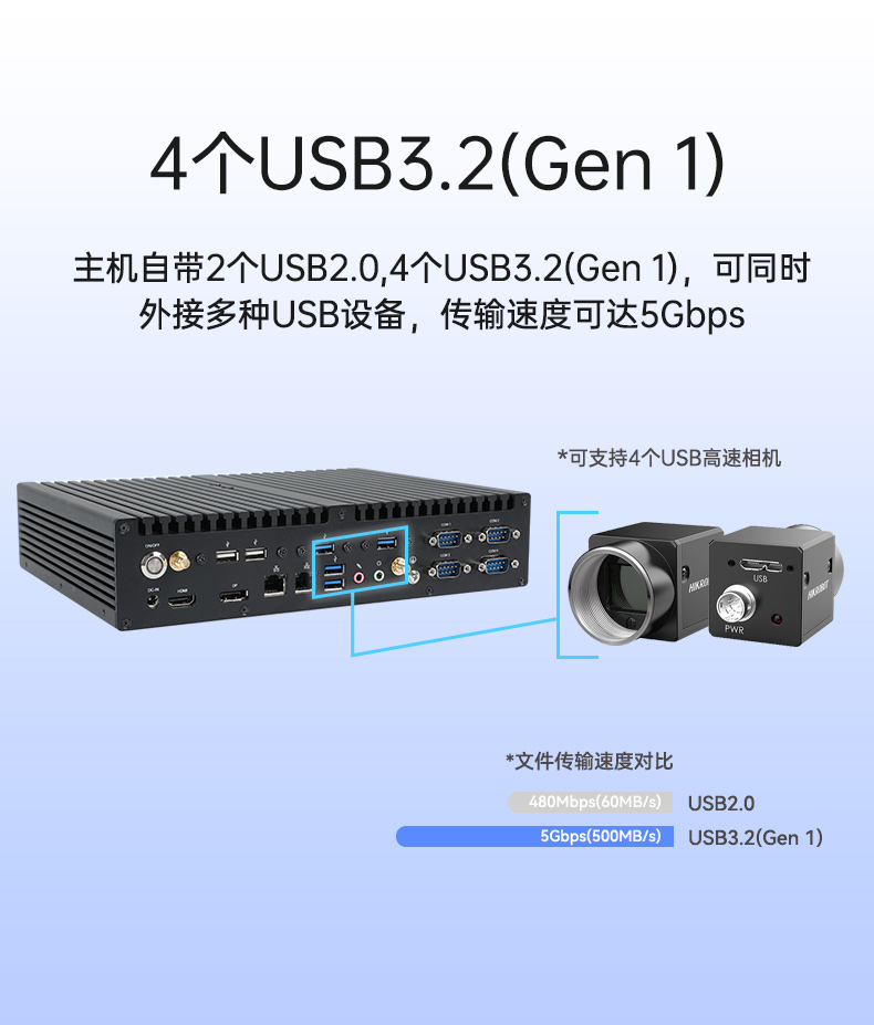 酷睿12/13代工控機(jī),高性能工業(yè)電腦,DTB-3292-H610.jpg