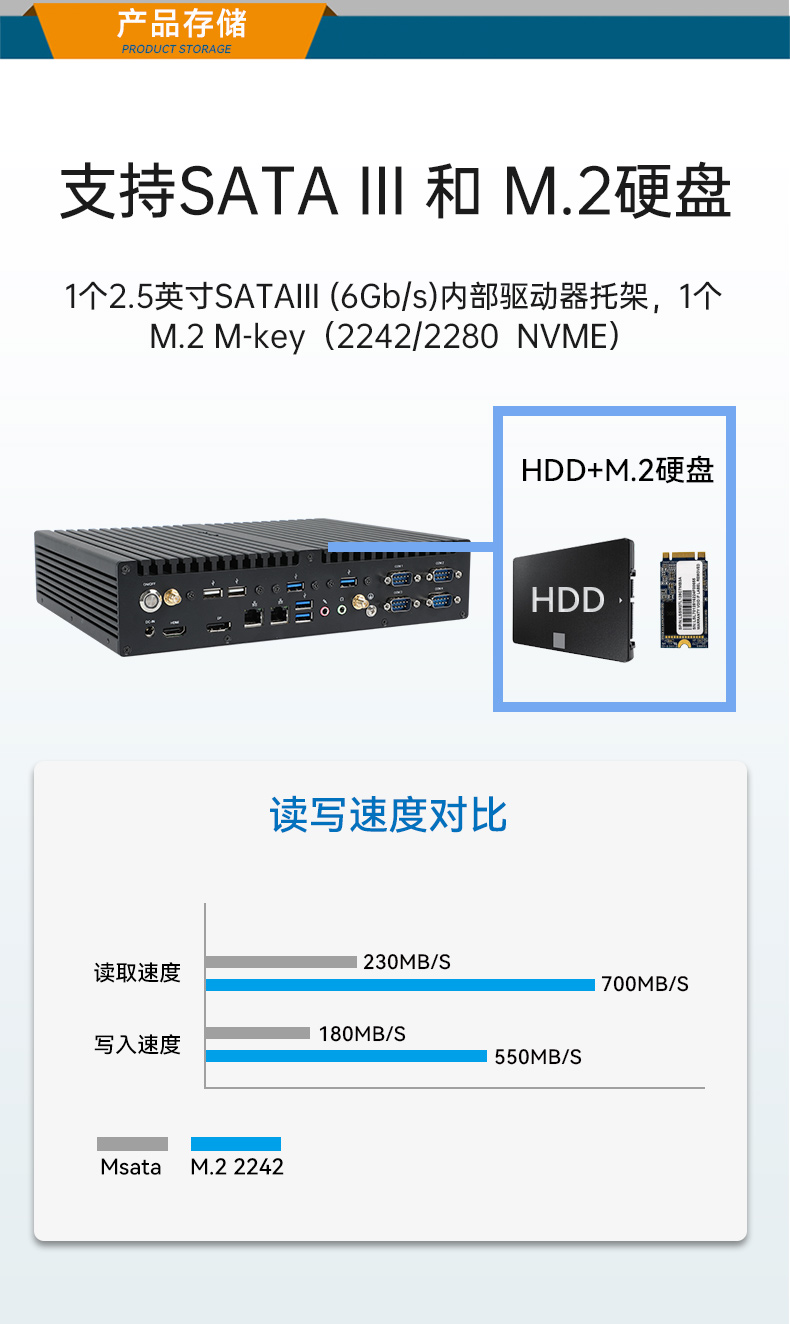 酷睿12/13代工控機(jī),高性能工業(yè)電腦,DTB-3292-H610.jpg