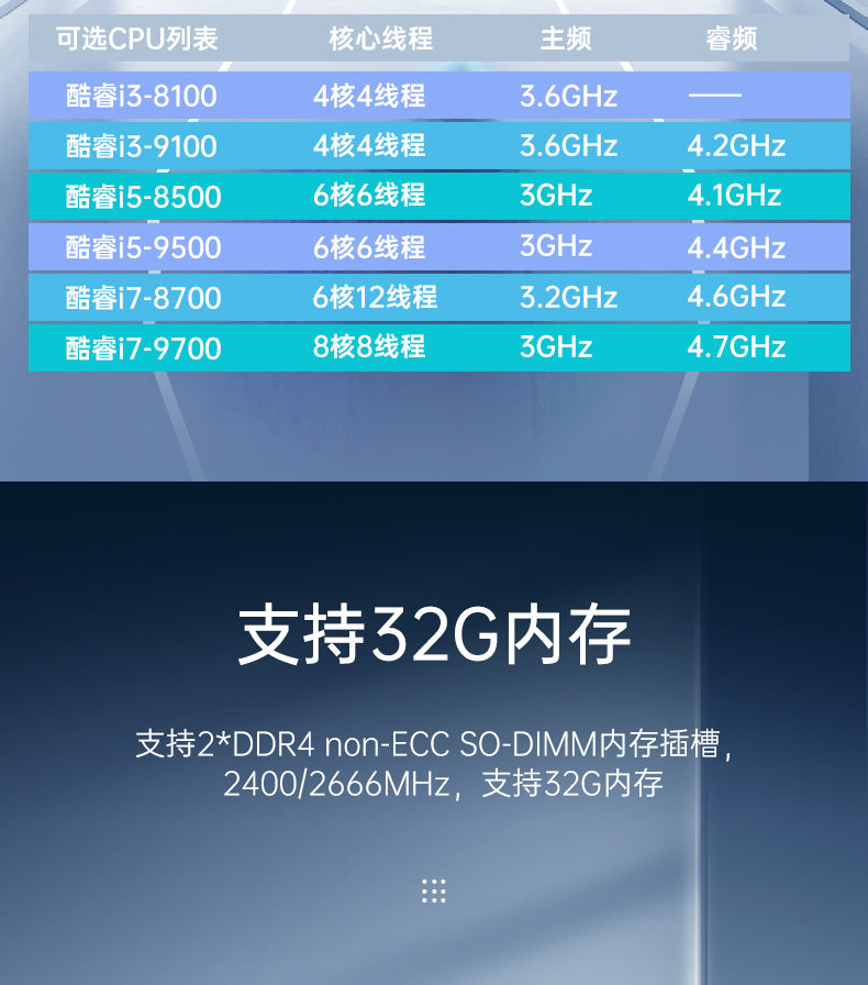 東田嵌入式工控機,物聯(lián)網(wǎng)工控主機,DTB-3041-H310.jpg