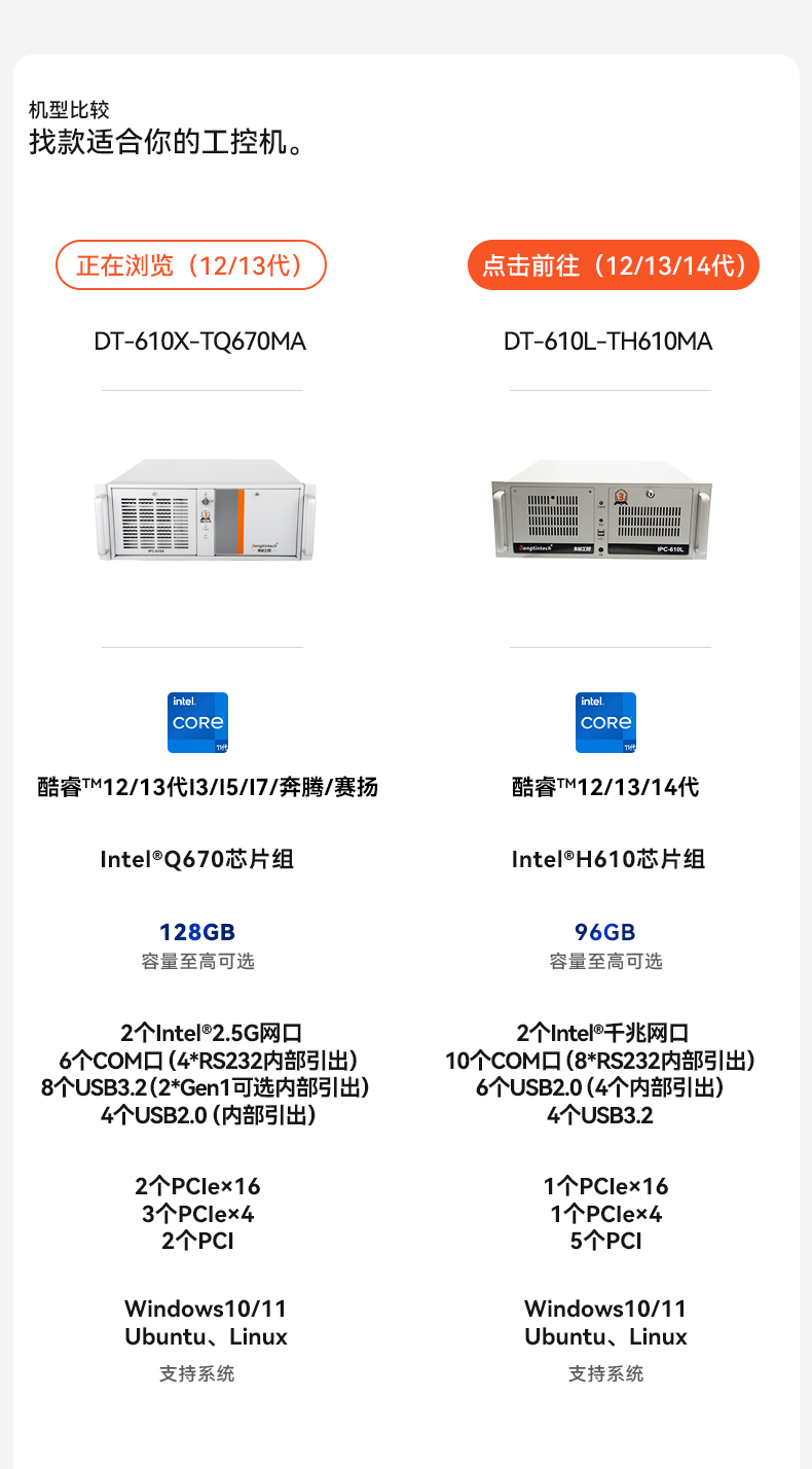 酷睿12/13代上架式工控機,標(biāo)準(zhǔn)4U工控主機,DT-610X-TQ670MA.jpg