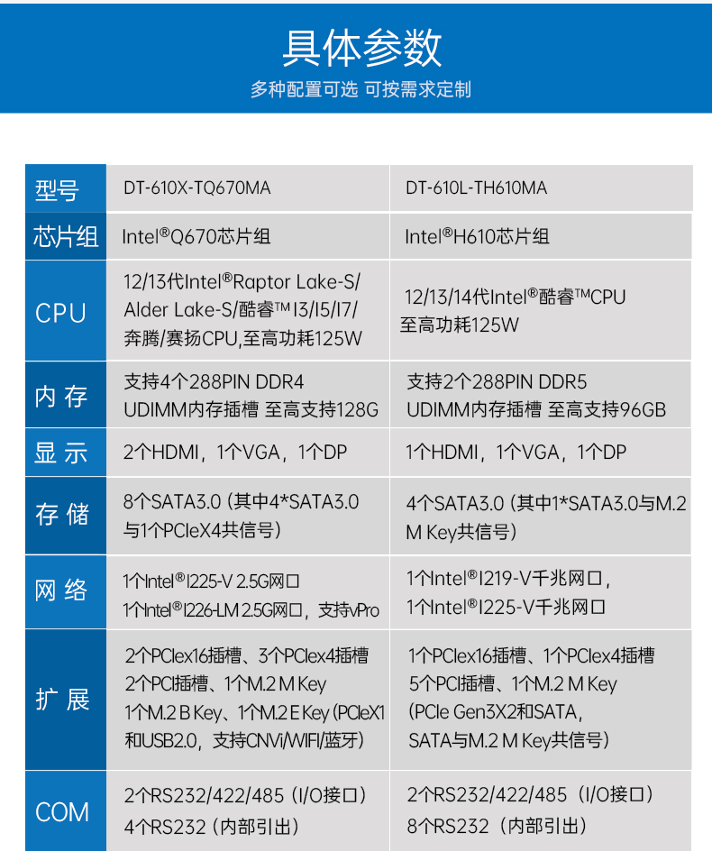 酷睿12/13代上架式工控機,標(biāo)準(zhǔn)4U工控主機,DT-610X-TQ670MA.jpg