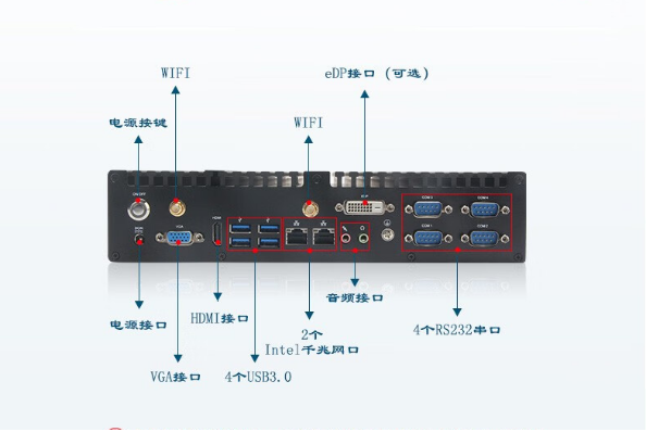 嵌入式工控機端口.png