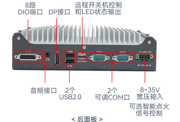 嵌入式工控機端口.png