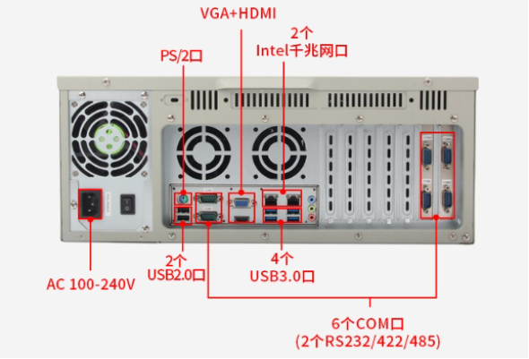 4U工控機端口.png