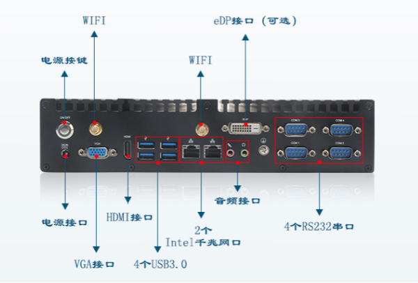 工控機(jī)端口.png