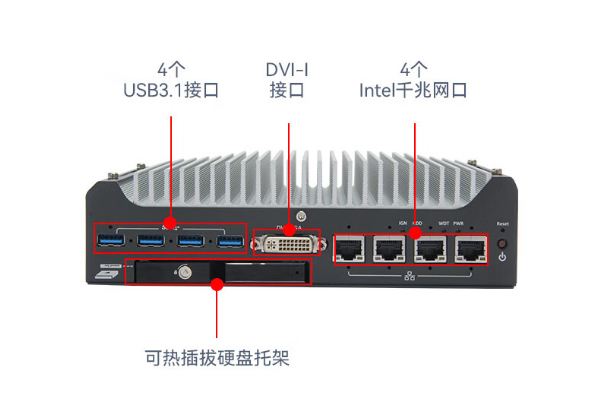 嵌入式工控機(jī)端口.png