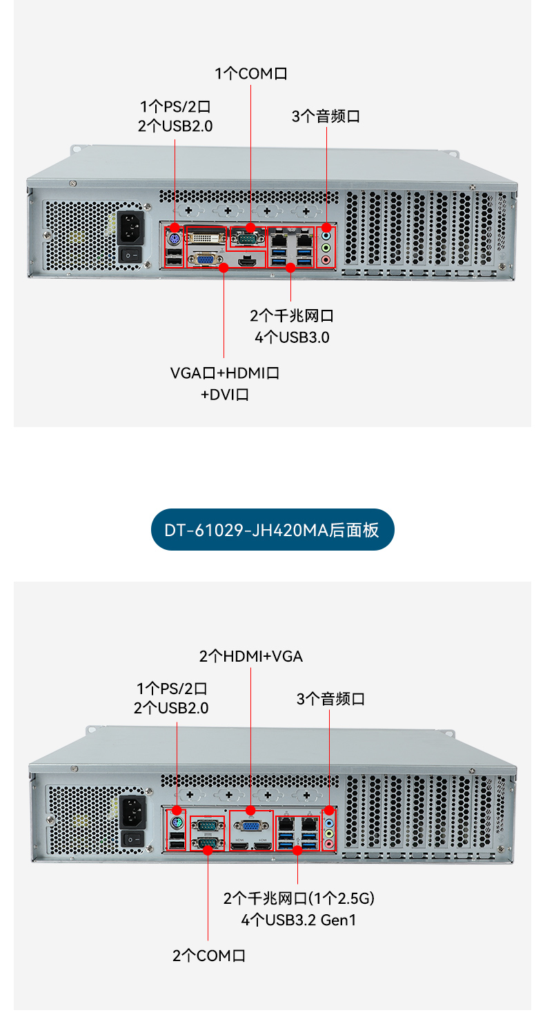 酷睿14代工控機,高性能工業(yè)電腦,DT-61029-BH610MA.jpg