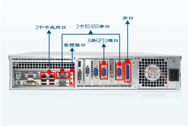 東田工控機(jī)端口.png