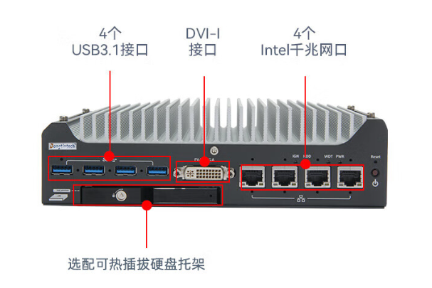 嵌入式工控機端口.png