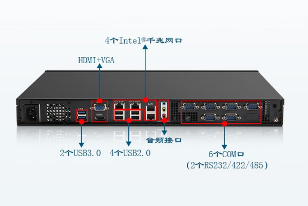 1U工控機端口.png