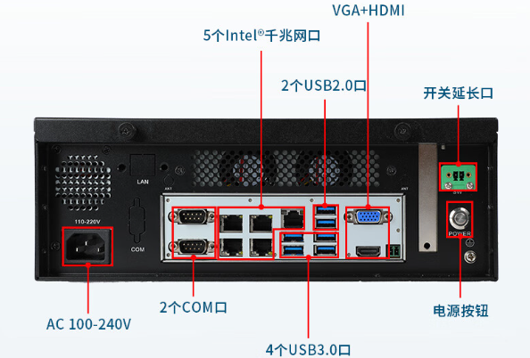 桌面式工控機端口.png