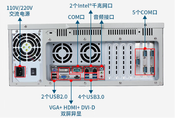 工控機(jī)端口.png