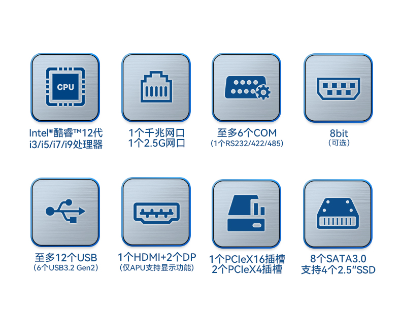 研華嵌入式工控機(jī),酷睿13代高性能工業(yè)電腦,EPC-B3588.jpg