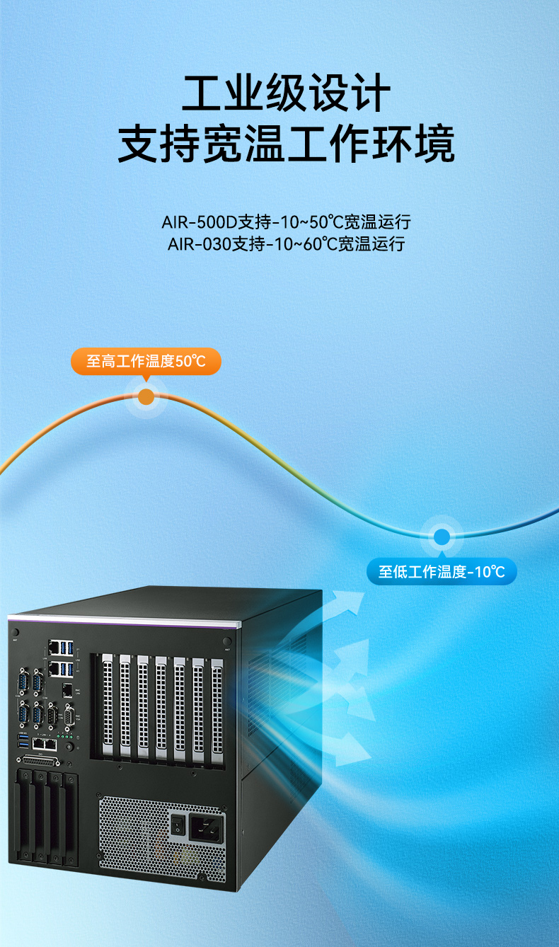 研華高性能邊緣計算工控機,搬運機器人導航分析ai解決方案,AIR-030.jpg