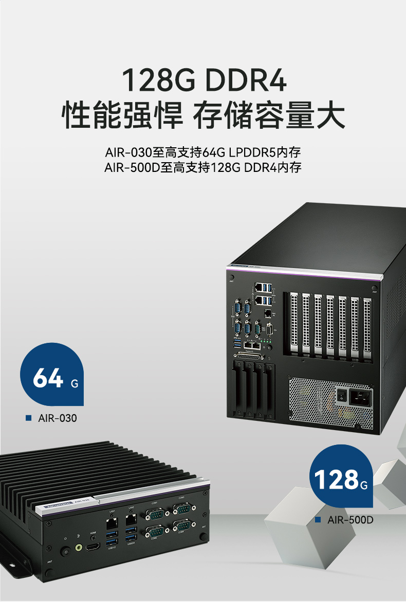 研華AI邊緣服務器,雙GPU工控主機,DDR4內存|AIR-500D.jpg