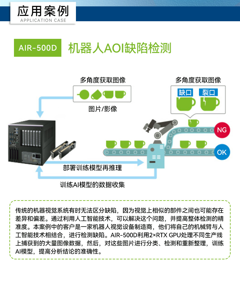 研華AI邊緣服務器,雙GPU工控主機,DDR4內存|AIR-500D.jpg