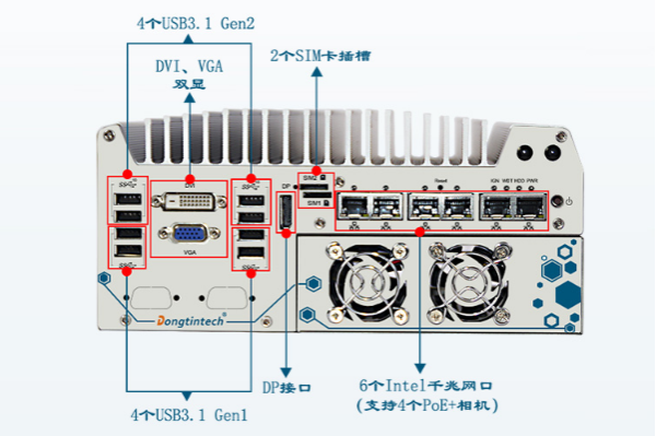 東田嵌入式工控機端口.png