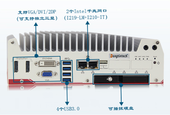 車載嵌入式工控機(jī)端口.png