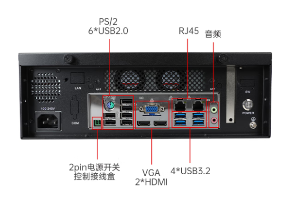 工控機(jī)端口.png