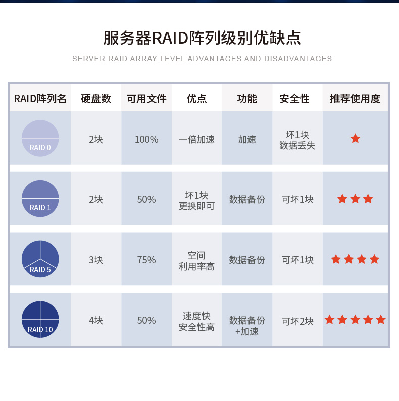 4U服務(wù)器工業(yè)電腦,工控機(jī)生產(chǎn)廠商,DT-900-SC621MA.jpg