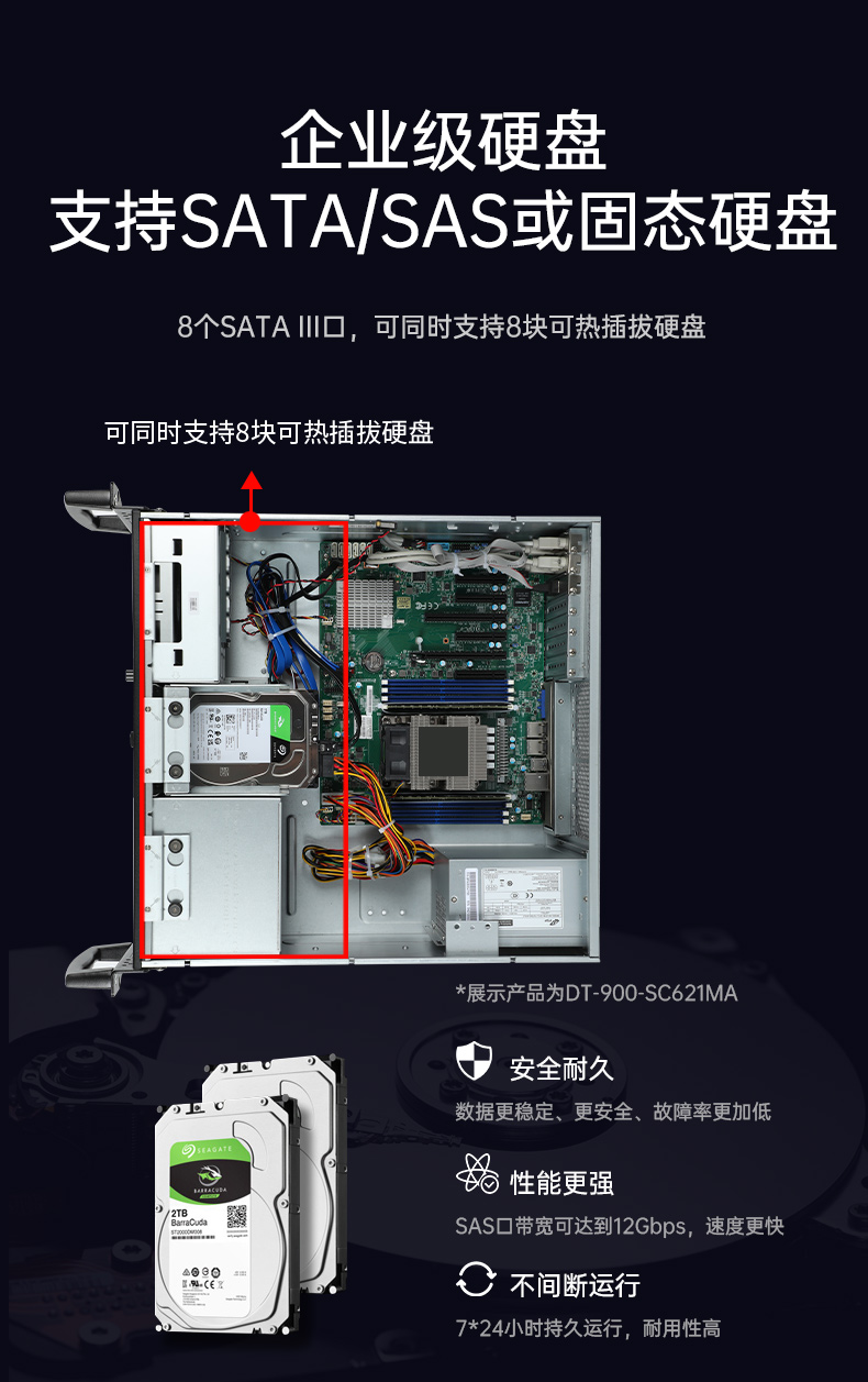 2U服務(wù)器工控機(jī),工業(yè)控制電腦,DT-26508-SC621MA.jpg