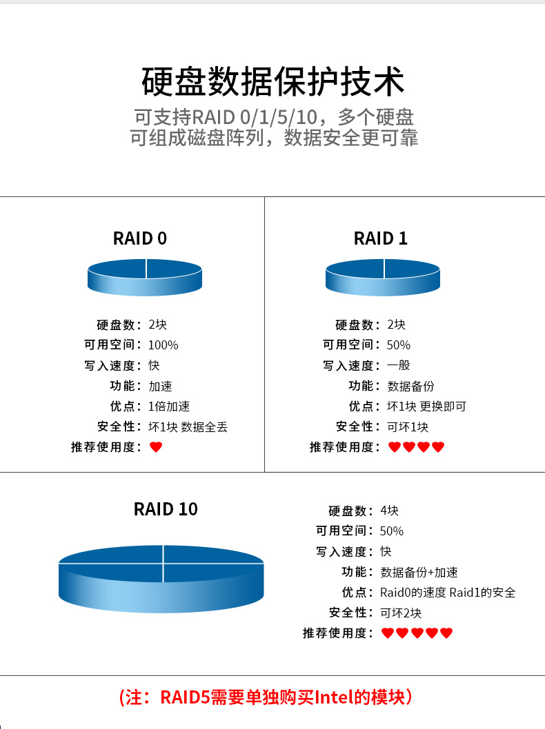 2U上架式工控機(jī),數(shù)據(jù)安全存儲電腦主機(jī),DT-26508-SC621MZ.jpg