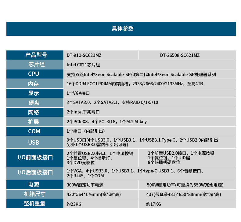 2U上架式工控機(jī),數(shù)據(jù)安全存儲電腦主機(jī),DT-26508-SC621MZ.jpg